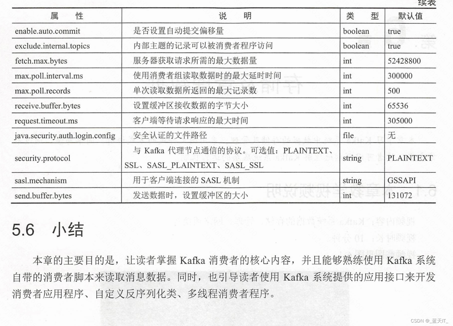 从Kafka系统中读取消息数据——消费