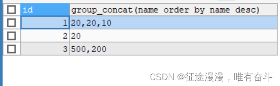 mysql group_concat函数使用