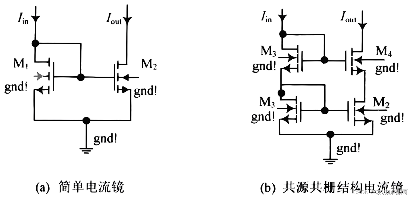 电流镜恒流源简介