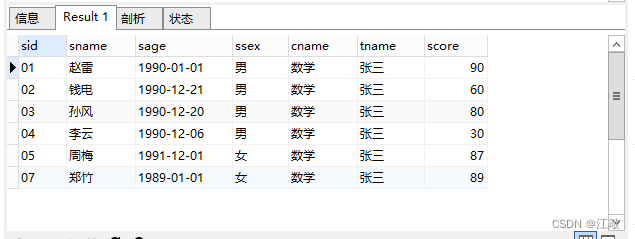 MySQL题目示例