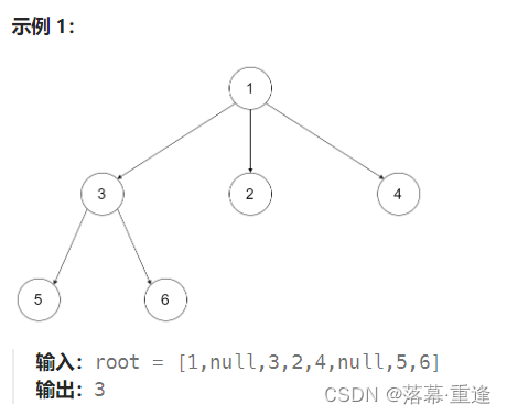 运行示例