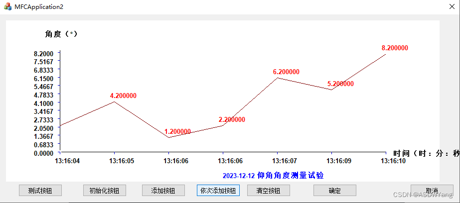 MFC画折线图，基于x64系统