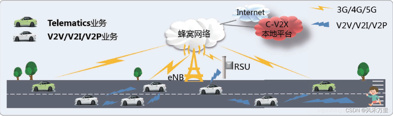 文章图片