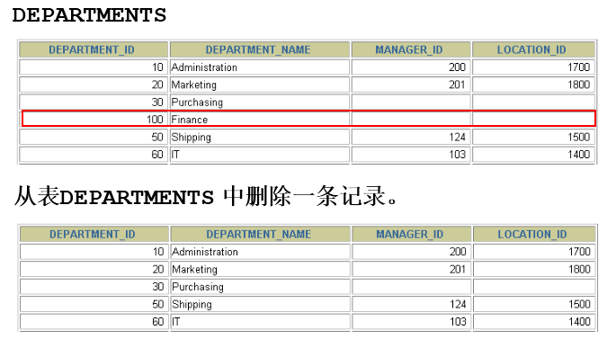 外链图片转存失败,源站可能有防盗链机制,建议将图片保存下来直接上传