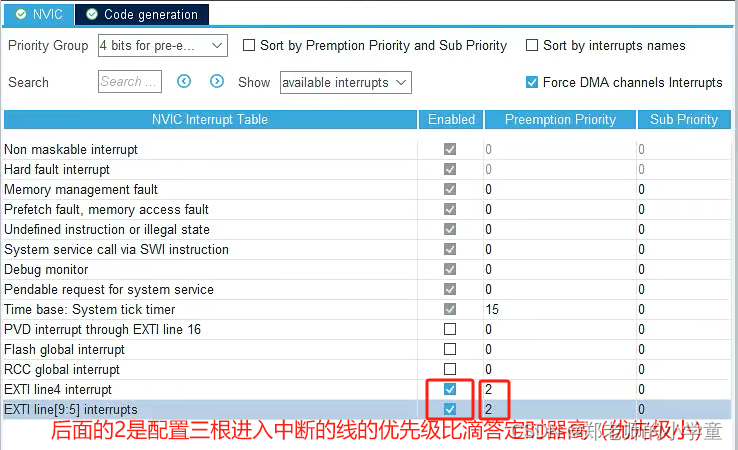 基于STM32的电动车防盗器设计