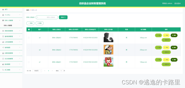 图5-1 财务人员管理界面