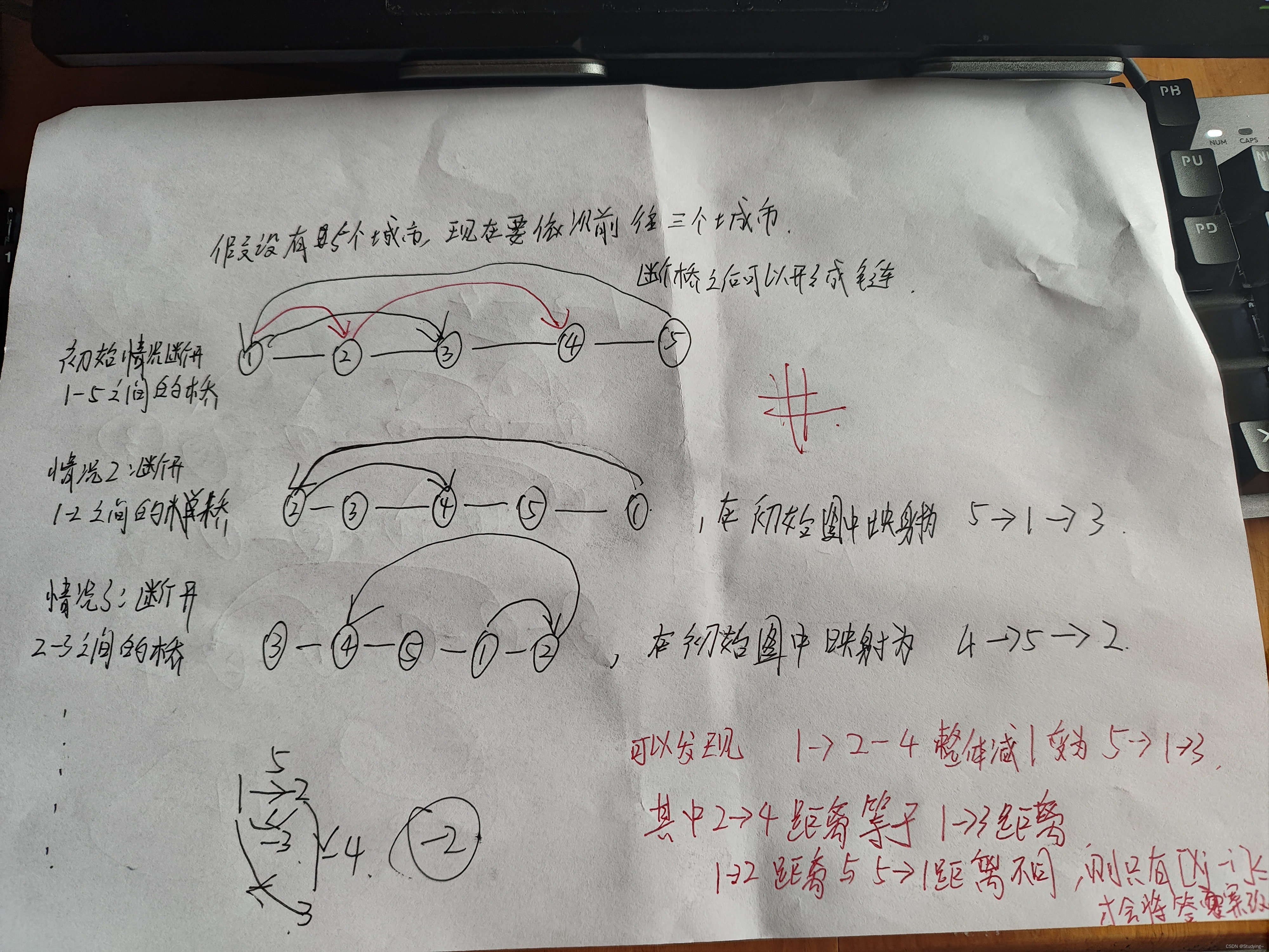 AtCoder Beginner Contest 338 --- D - Island Tour -- 题解