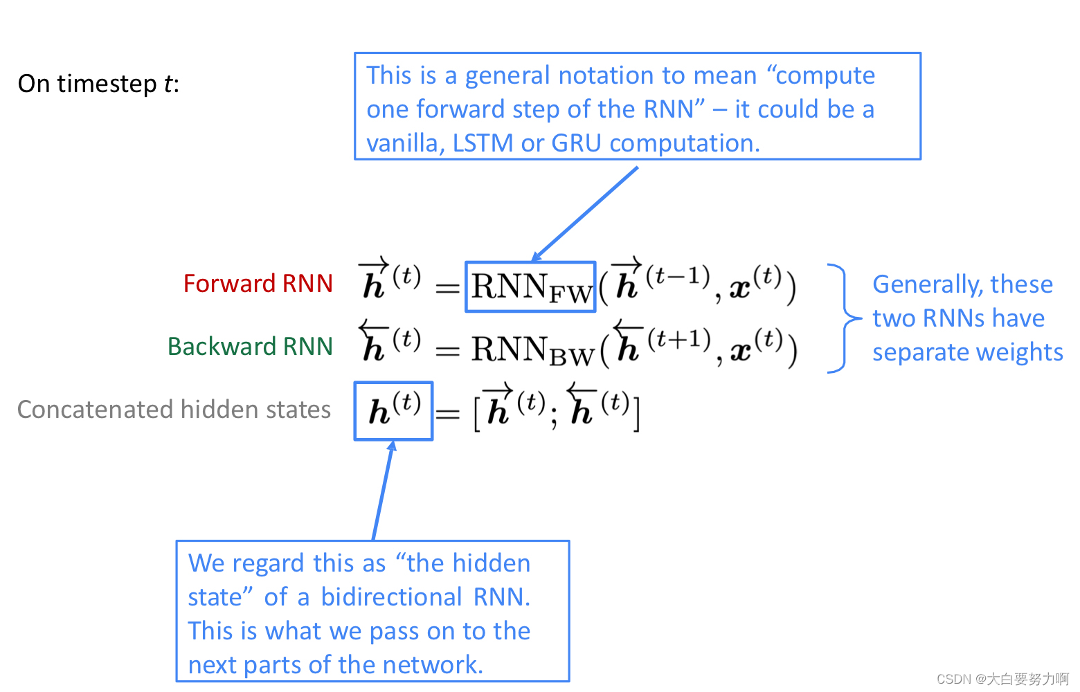 Bidirectional RNNs3