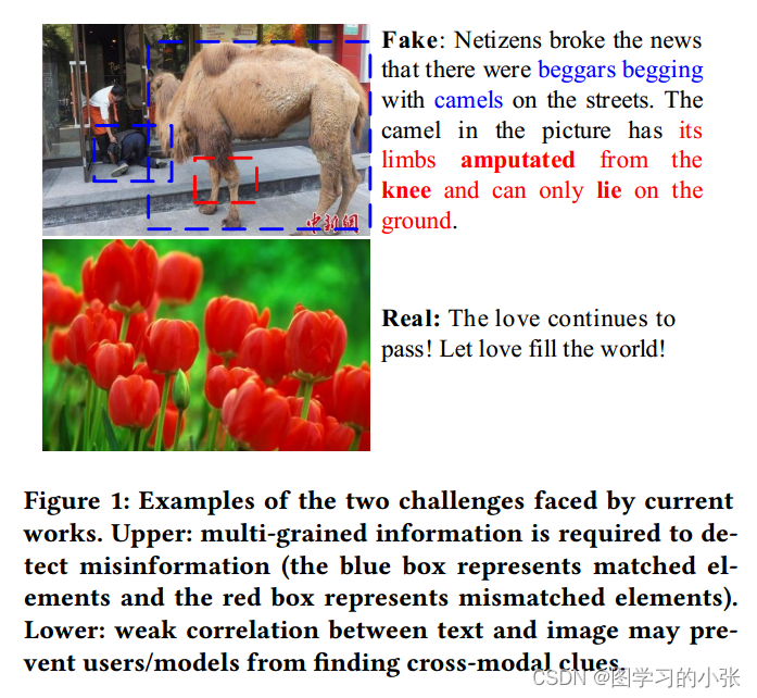 <span style='color:red;'>论文</span>笔记：基于多粒度信息融合的社交媒体多模态<span style='color:red;'>假</span><span style='color:red;'>新闻</span><span style='color:red;'>检测</span>