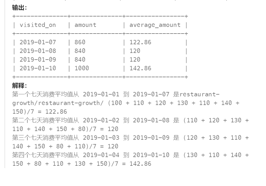 40 - 餐馆营业额变化增长（高频 SQL 50 题基础版)