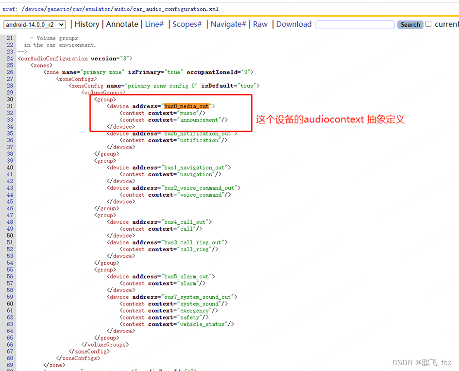 AAOS 音量调节流程概要_aaos 扩展audio contextCSDN博客