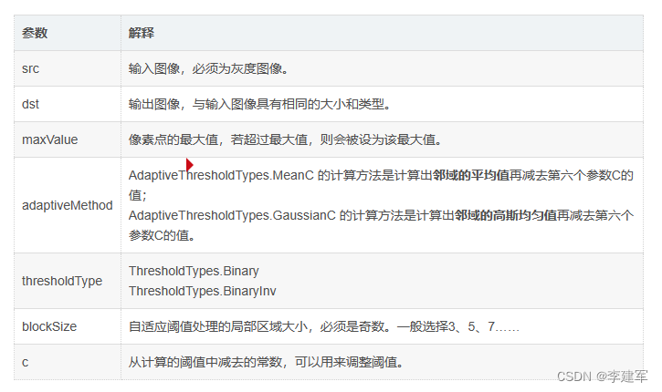 c# OpenCvSharp Cv2.Threshold()和Cv2.AdaptiveThreshold参数说明