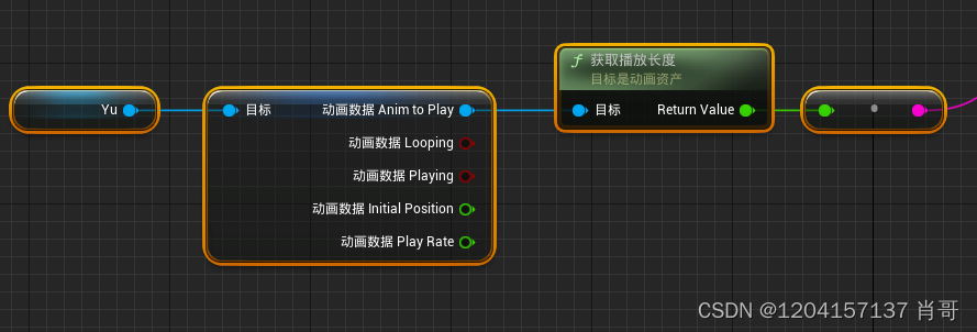 UE4获取动画序列资产的动画时长