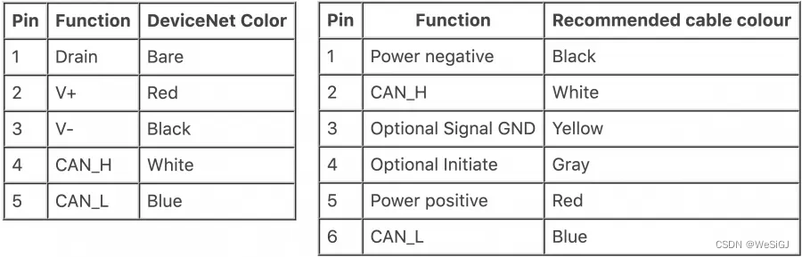 5pinresize2