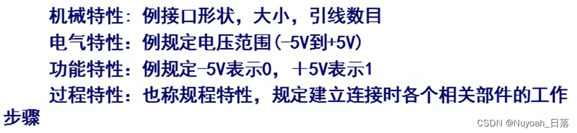 计算机网络第二章习题回顾(谢希仁)