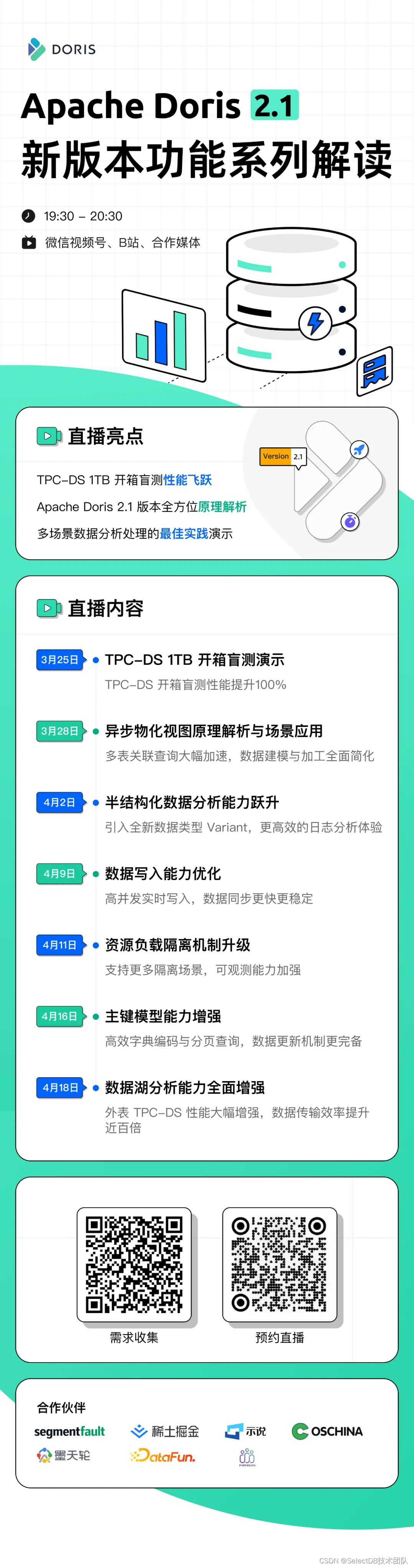系列直播预告：Apache Doris 2.1 新版本特性解读来袭，惊喜周边等你拿！