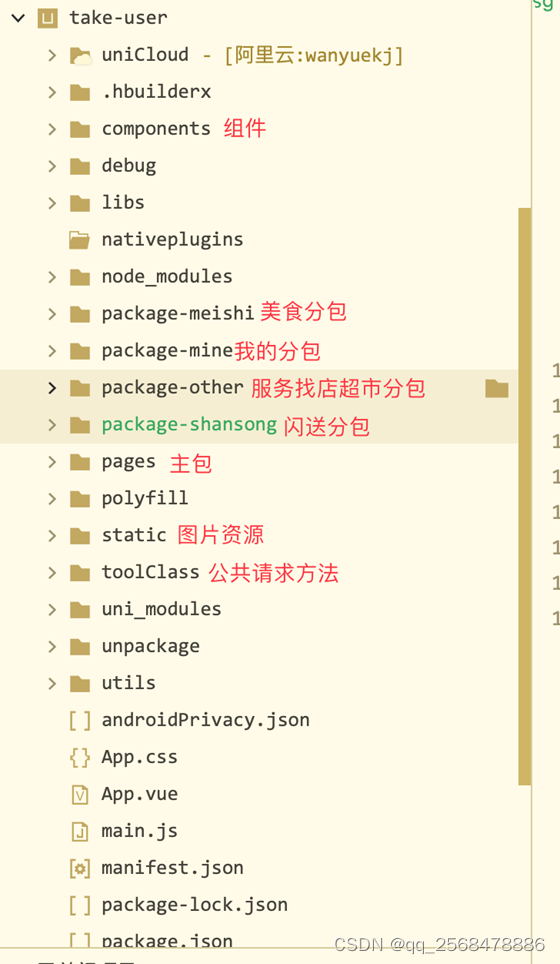 纯分享万岳外卖跑腿系统客户端源码uniapp目录结构示意图