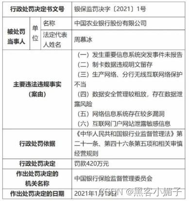 网络与信息安全_网络安全信息法_网络安全信息简报