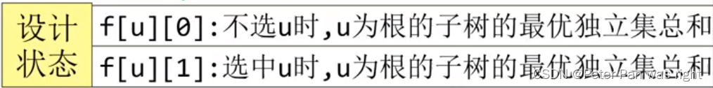 <span style='color:red;'>Peter</span><span style='color:red;'>算法</span><span style='color:red;'>小</span><span style='color:red;'>课堂</span>—树上<span style='color:red;'>建</span><span style='color:red;'>模</span>