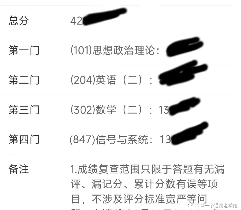 专业130+总分420+厦门大学847信号与系统考研经验厦大信息系统与通信工程，真题，大纲，参考书。