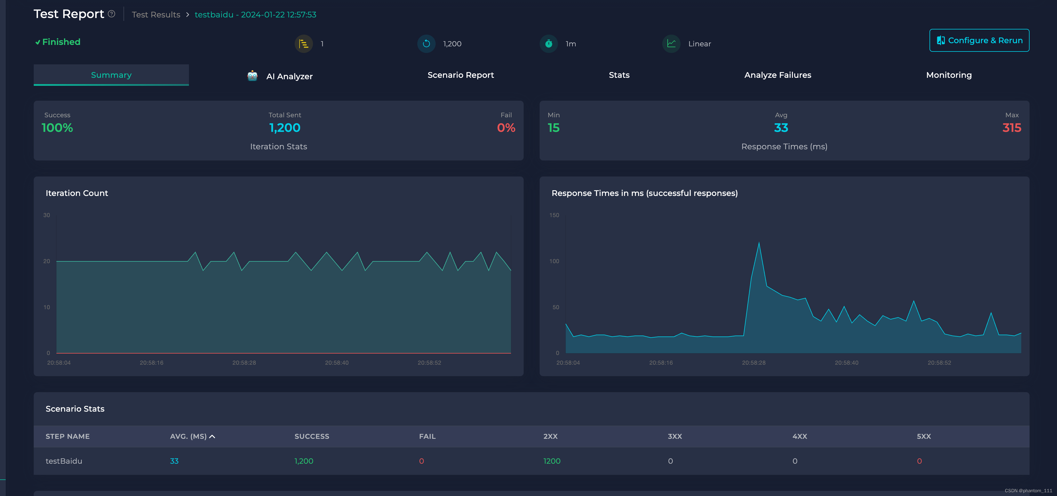 Ddosify 作为压测工具的使用指南