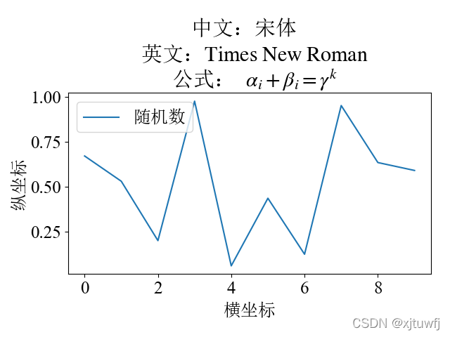 Matplotlib中英文使用不同字体的最优解