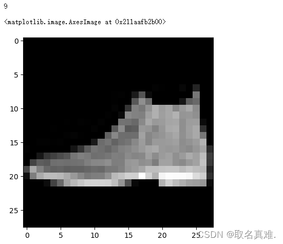 CNN应用Keras Tuner寻找最佳Hidden <span style='color:red;'>Layers</span><span style='color:red;'>层</span>数<span style='color:red;'>和</span><span style='color:red;'>神经元</span>数量