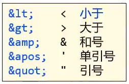 特殊文本文件