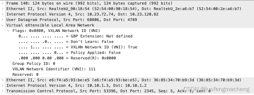 【<span style='color:red;'>kubernetes</span>】<span style='color:red;'>集</span><span style='color:red;'>群</span>网络（一）：基础<span style='color:red;'>篇</span>