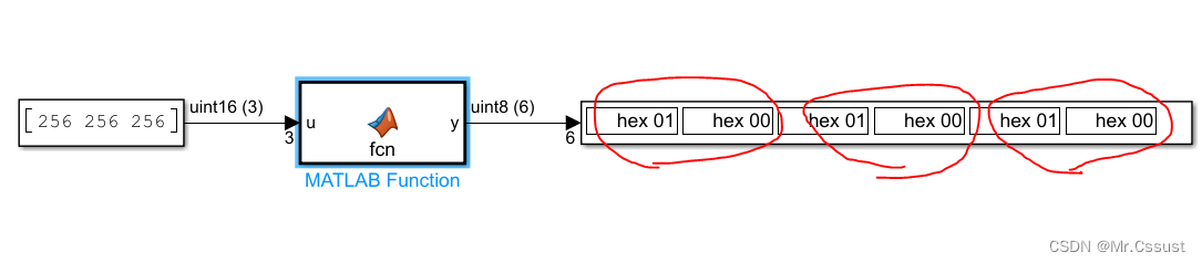 研发日记，Matlab/Simulink避坑指南(六)——字节分割Bug