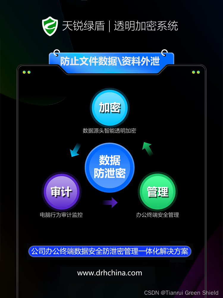 天锐绿盾 | 公司防泄密软件