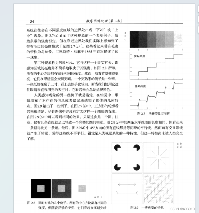 人眼对亮度的感知