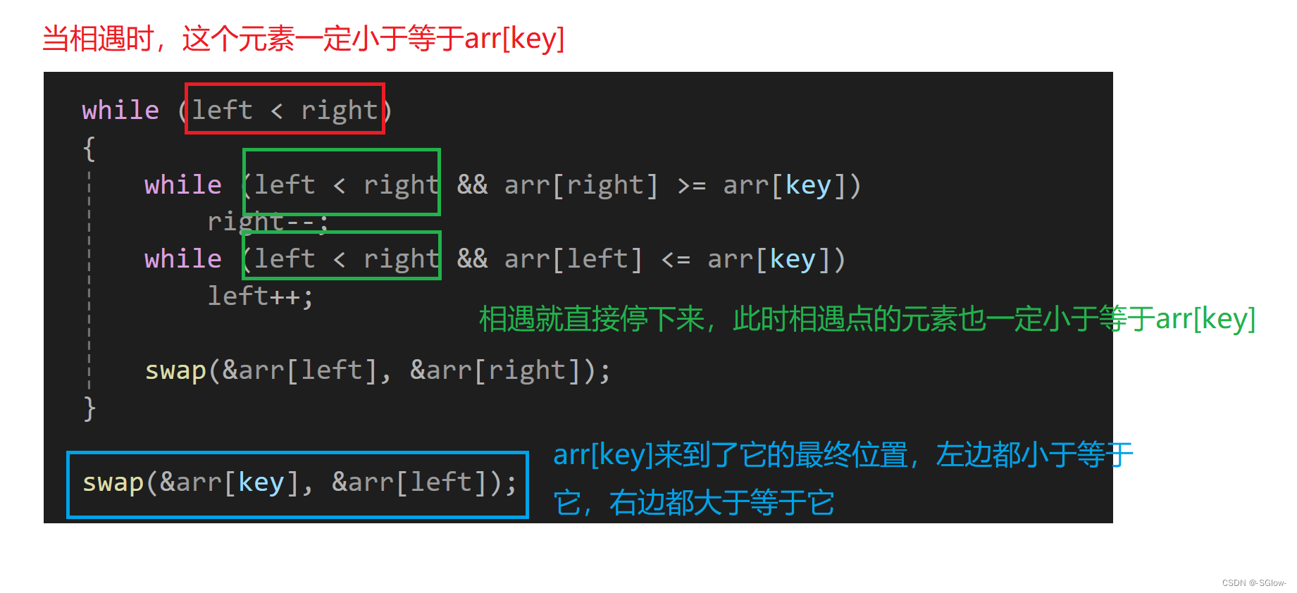 <span style='color:red;'>C</span>语言数据<span style='color:red;'>结构</span>易错<span style='color:red;'>知识</span><span style='color:red;'>点</span>（6）（快速<span style='color:red;'>排序</span>、归并<span style='color:red;'>排序</span>、计数排序）