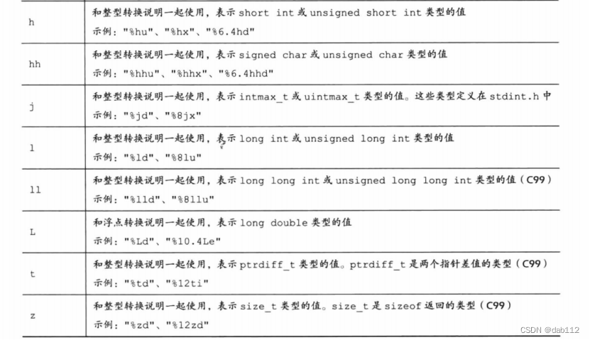 转换说明的长度