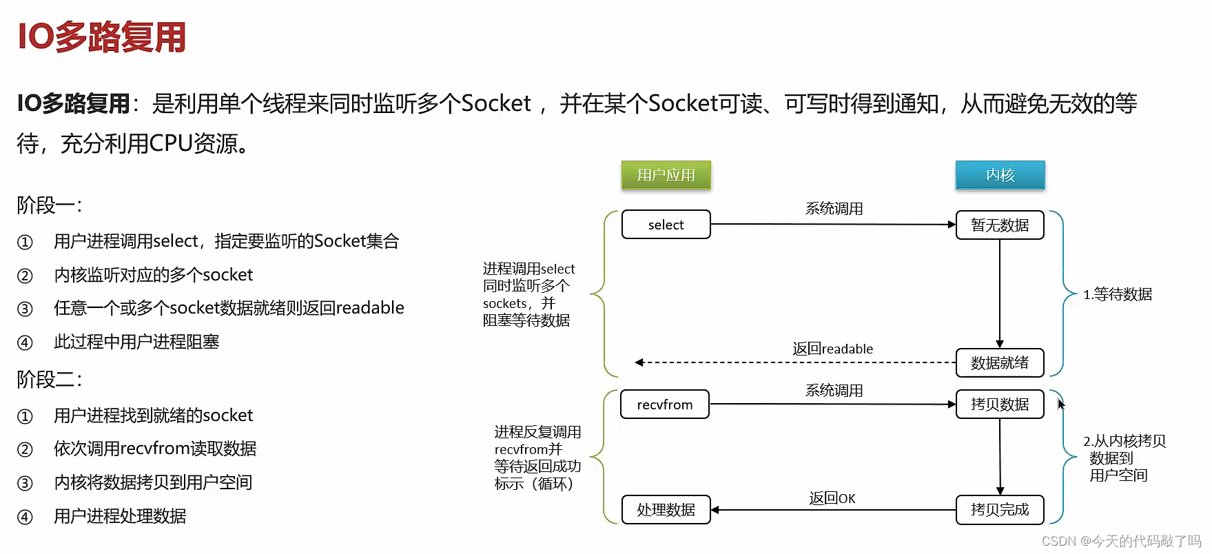 Redis重点总结补充