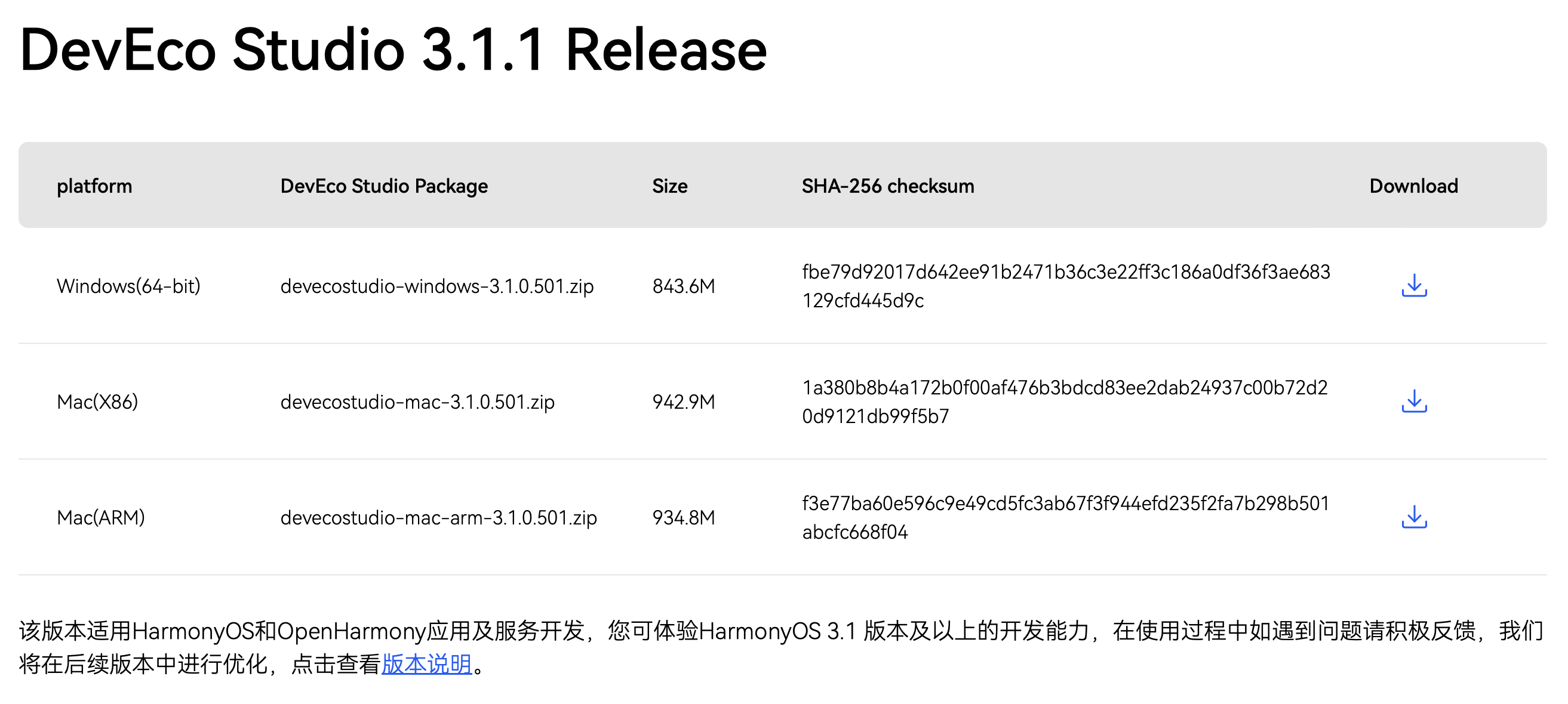 HarmonyOS - macOS 上搭建 鸿蒙开发环境