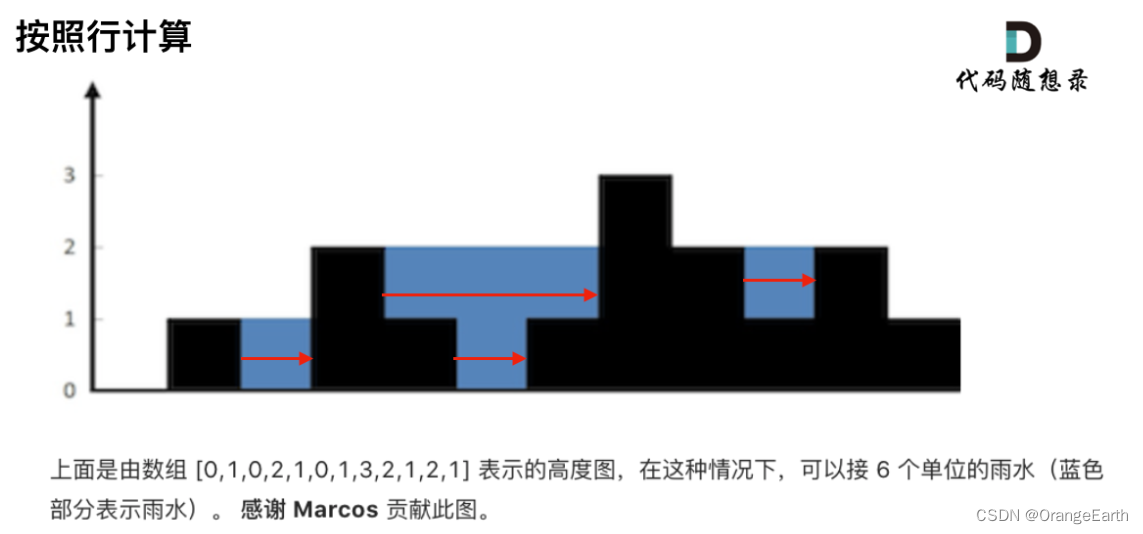 42.接雨水2