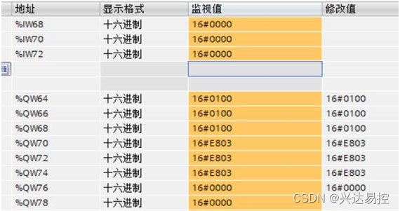 Modbus协议转Profinet协议网关与气体监测系统配置案例