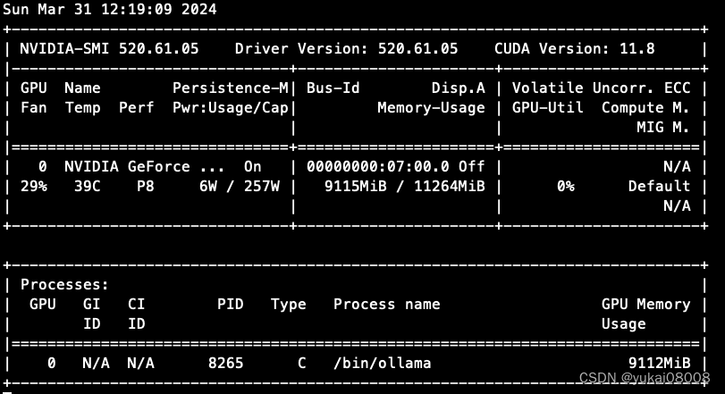 Python - 深度学习系列31 - ollama的搭建与使用