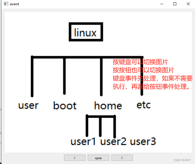 lv20 QT事件