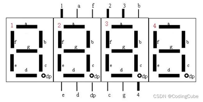 【arduino】控制N位数码管