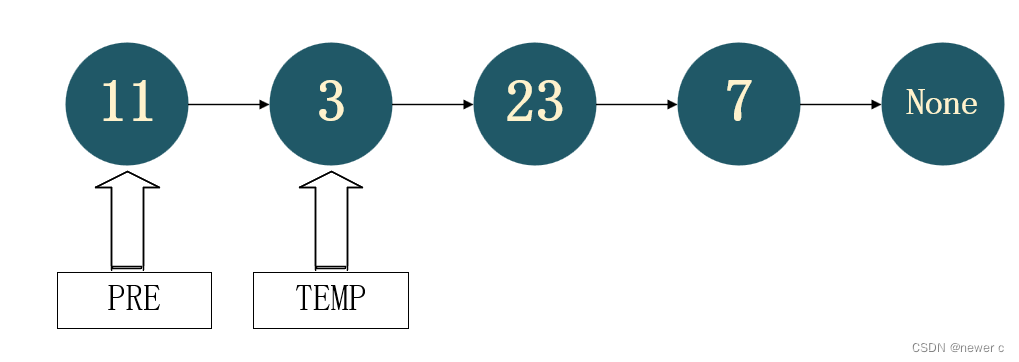 linked_list04