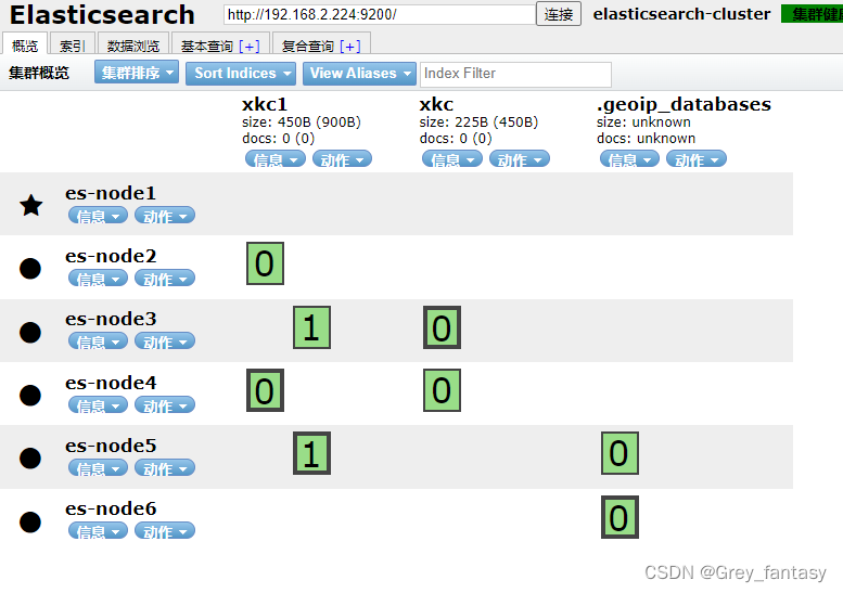 elasticsearch8.x版本docker部署说明和集成springboot