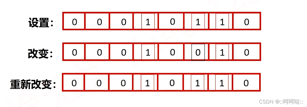 7. C++通过select的方式实现高性能网络服务器