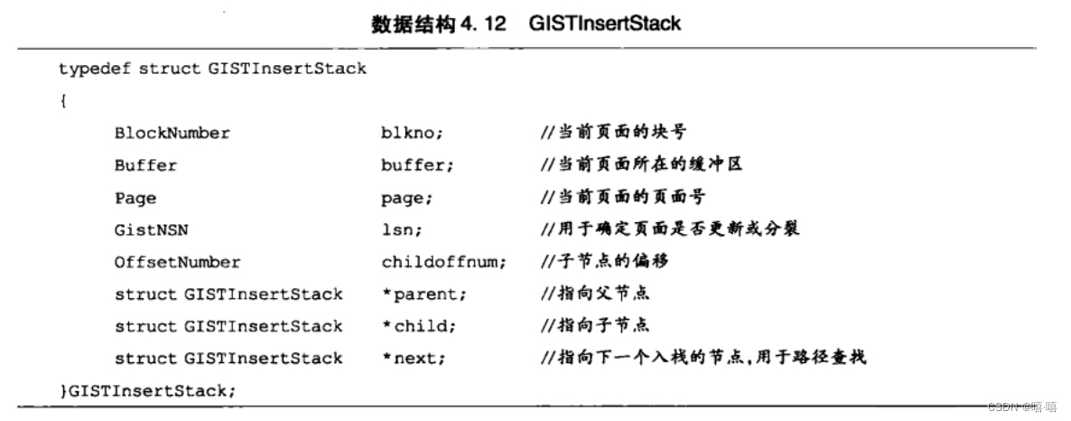 GISTInsertStack结构