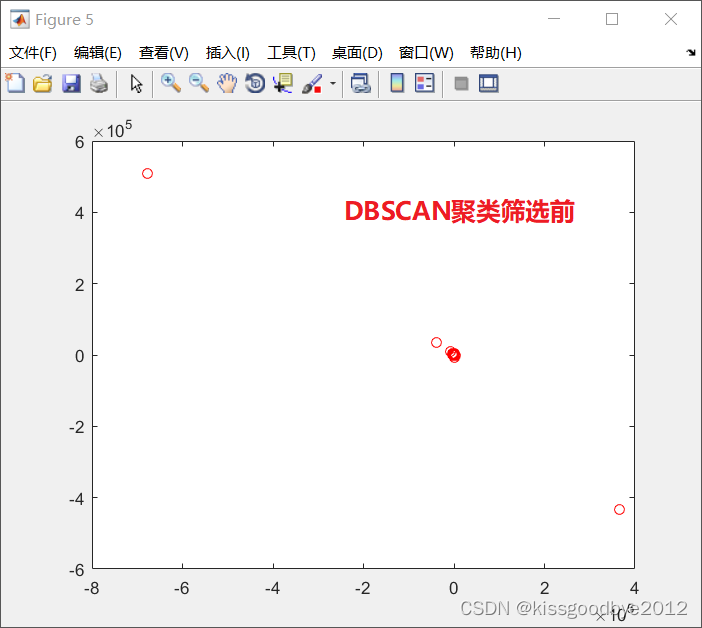 Matlab之提高<span style='color:red;'>交叉</span><span style='color:red;'>定位</span>点的<span style='color:red;'>定位</span><span style='color:red;'>精度</span>