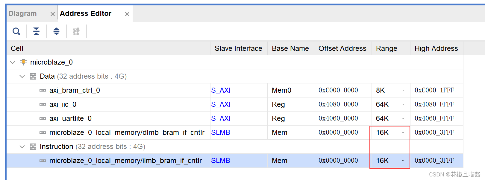 vivado sdk mem超出