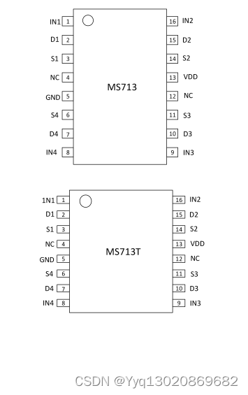 MS713/MS713T：CMOS 低压、4Ω四路单刀单掷开关，替代ADG713