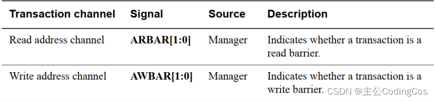 【AMBA Bus ACE 总线10 -- ACE Barrier transaction 详细介绍】