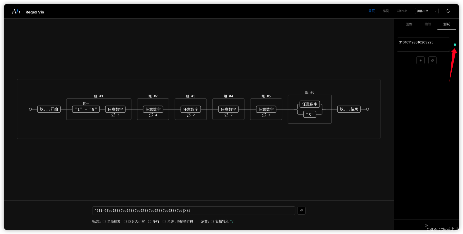 正则表达式可视化工具regex-vis